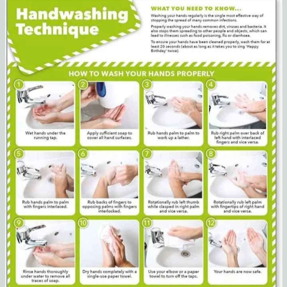 Hand Washing Instruction Poster
